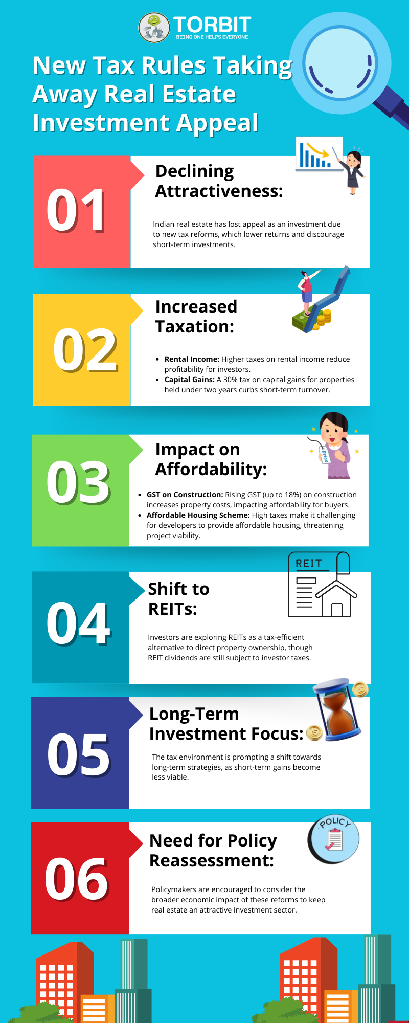 New Tax Rules Taking Away Real Estate Investment Appeal (1)