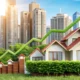 Real Estate Investment