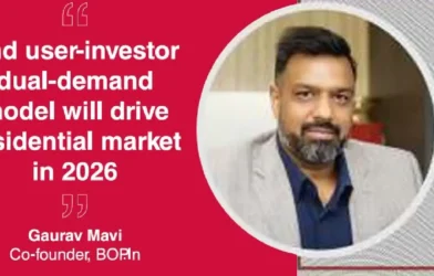 Indian real estate market