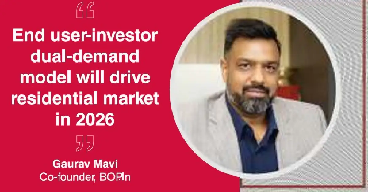 Indian real estate market