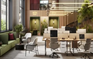 India office market