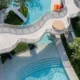 Divyansh Group