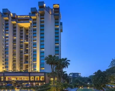 India’s hospitality sector