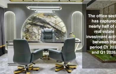Real estate investment