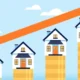 Indian real estate
