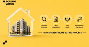 ow Square Yards is building transparency into the home-buying process
