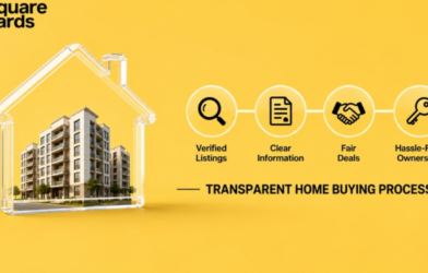 ow Square Yards is building transparency into the home-buying process