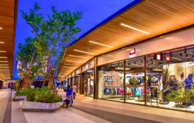 retail real estate market